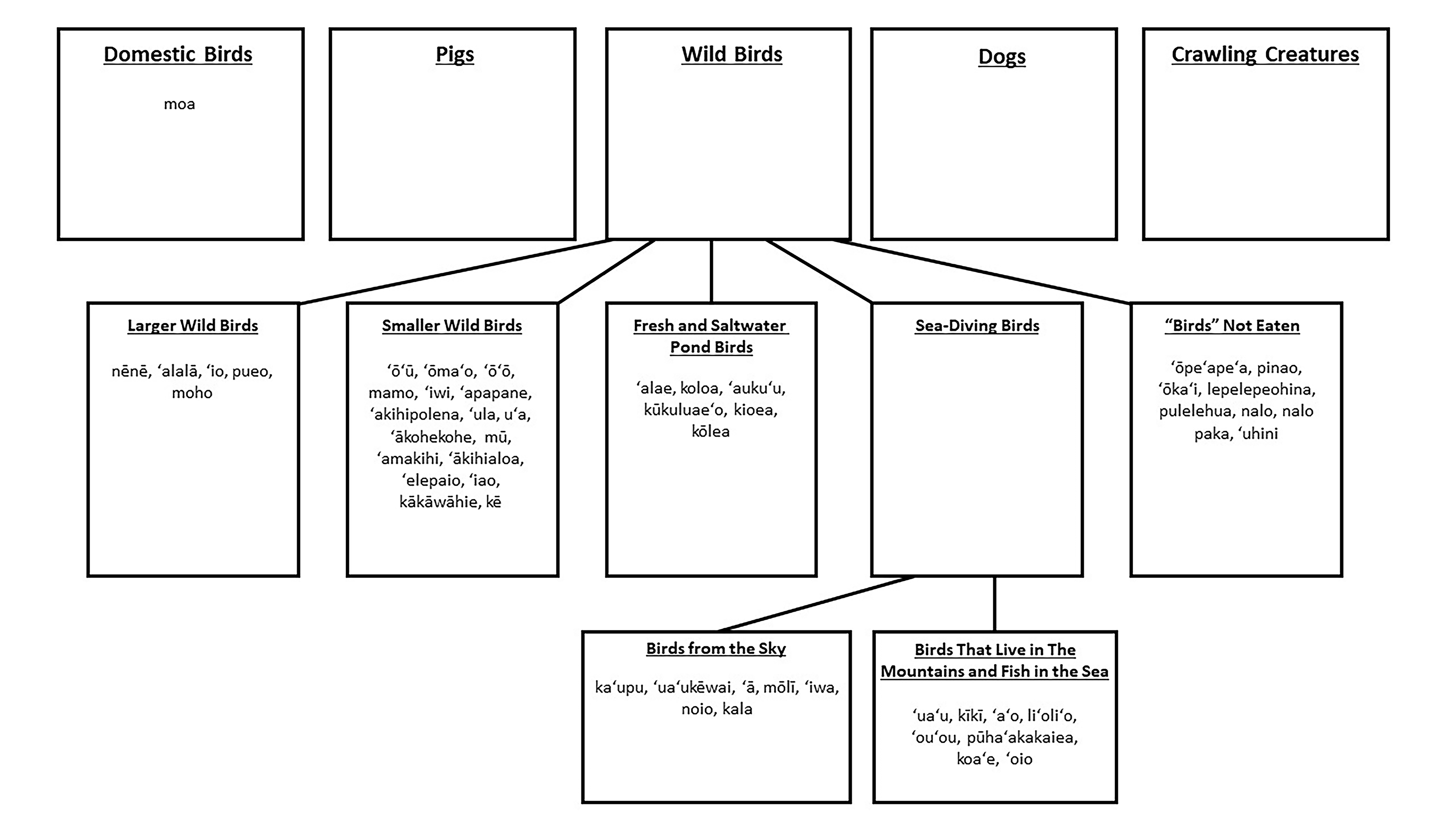 Diagram

Description automatically generated