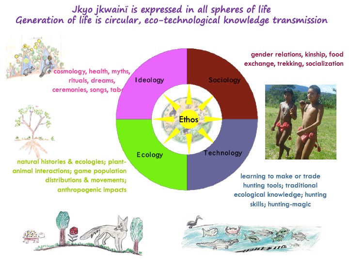 Diagram

Description automatically generated