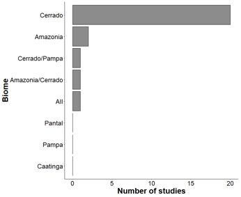 A graph with text on it

AI-generated content may be incorrect.