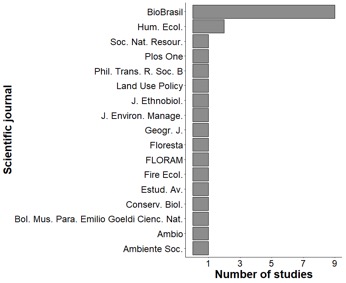 A graph with text on it

AI-generated content may be incorrect.